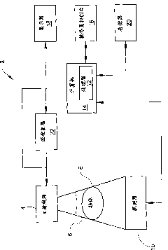Interface for liquid metal bearing and manufacture method thereof
