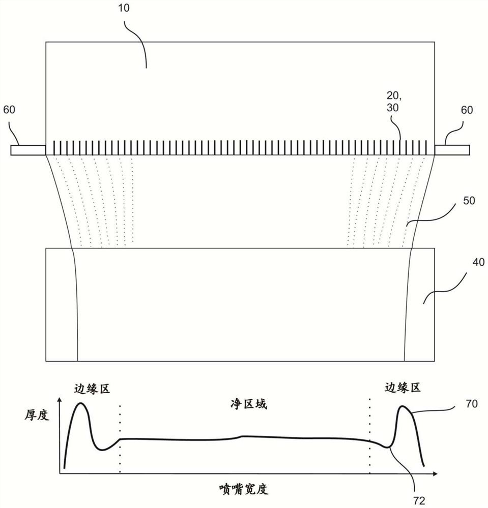 Method for automatically regulating the size of a slot of a nozzle assembly and control and/or regulation system