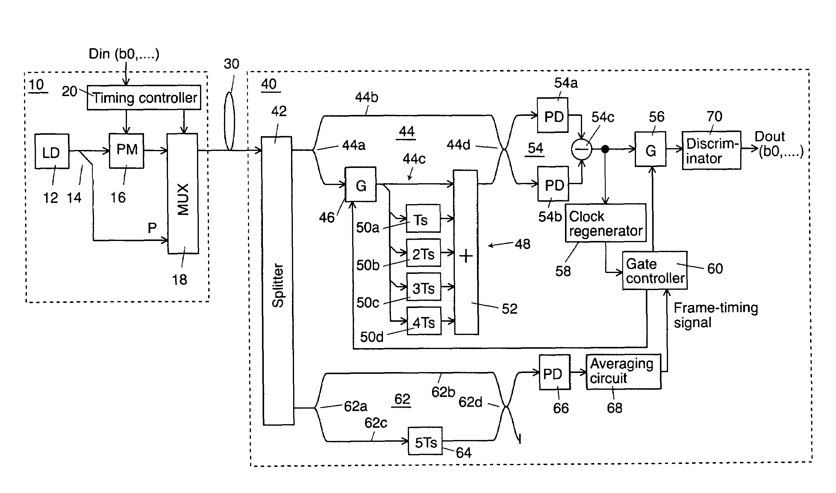 Method and apparatus for receiving data