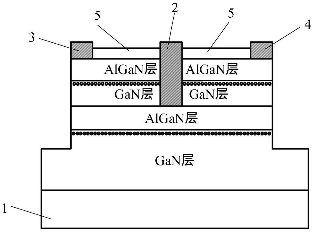 GaN transistor device with high-linearity composite gate structure and preparation method thereof