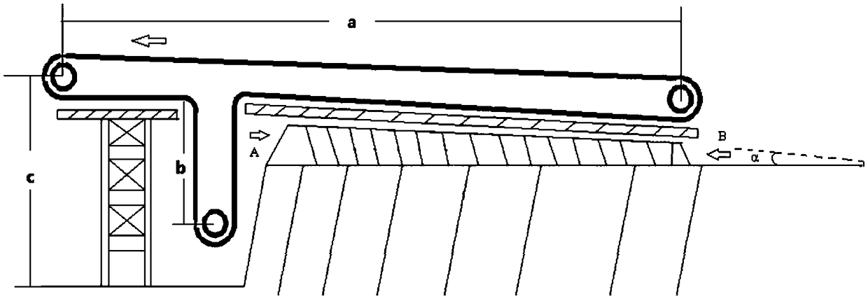 Structure and preparation method of a phosphogypsum slag discharge yard