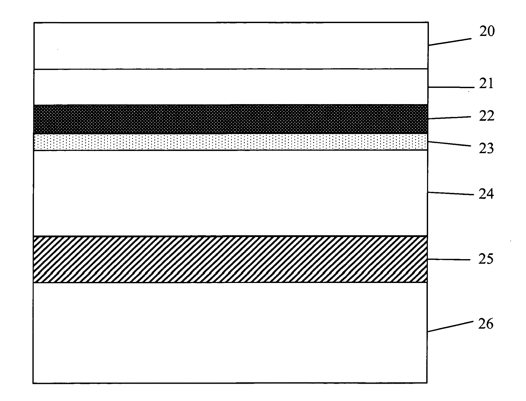 Manufacturing method and apparatus for a copper indium gallium diselenide solar cell