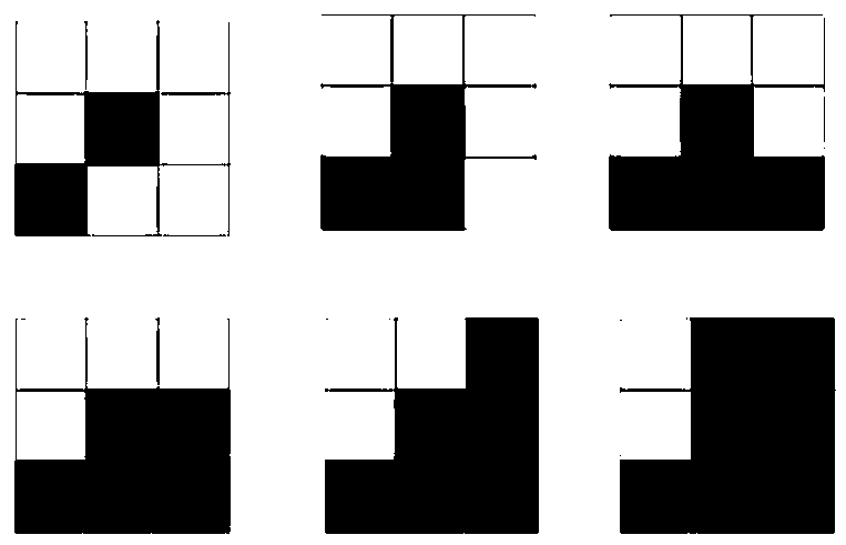 Robust convolution kernel number adaptation method based on corner radiation domain