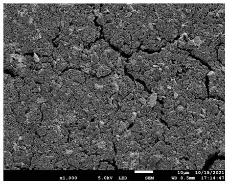 Preparation method of ZrB2-ZrC-SiC nano composite ceramic material