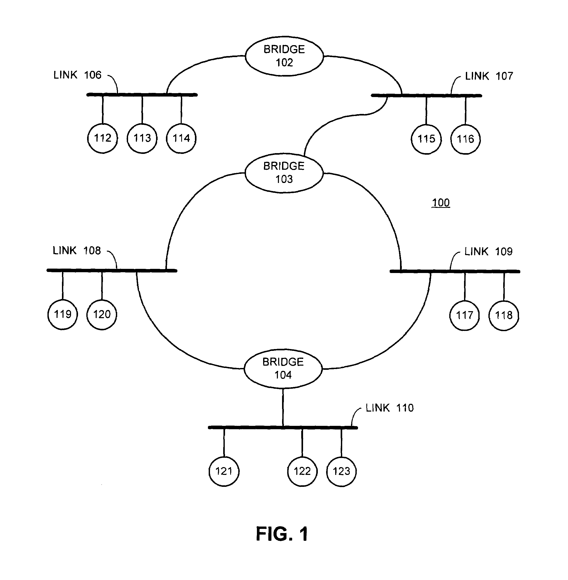 Method and apparatus for preventing spanning tree loops during traffic overload conditions