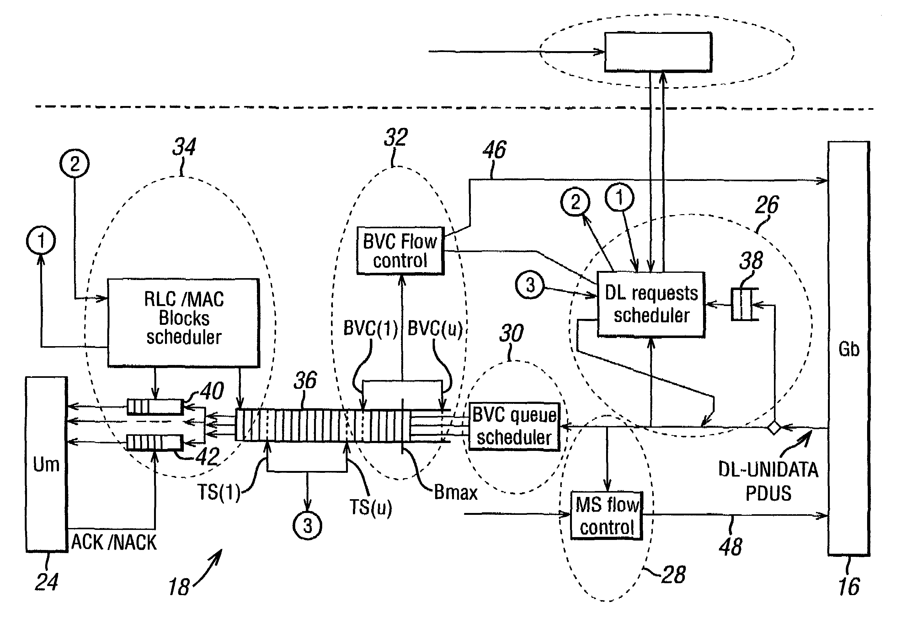 Radio telecommunications system with improved use of timeslots