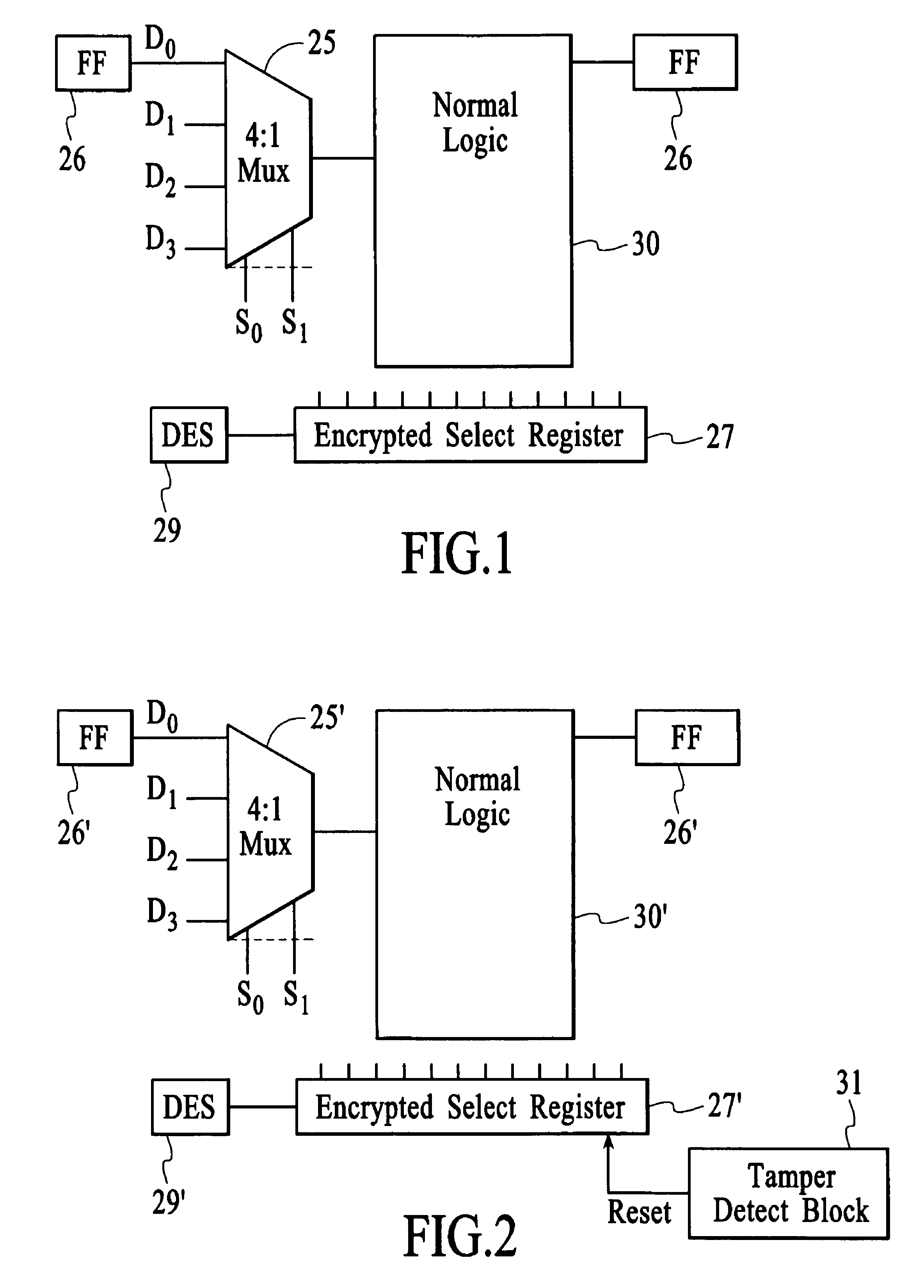 Method and system for encryption-based design obfuscation for an integrated circuit