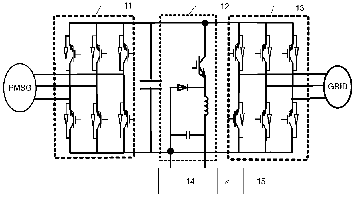 Compressed air energy storage type wind driven vertical axis air flotation power generation system