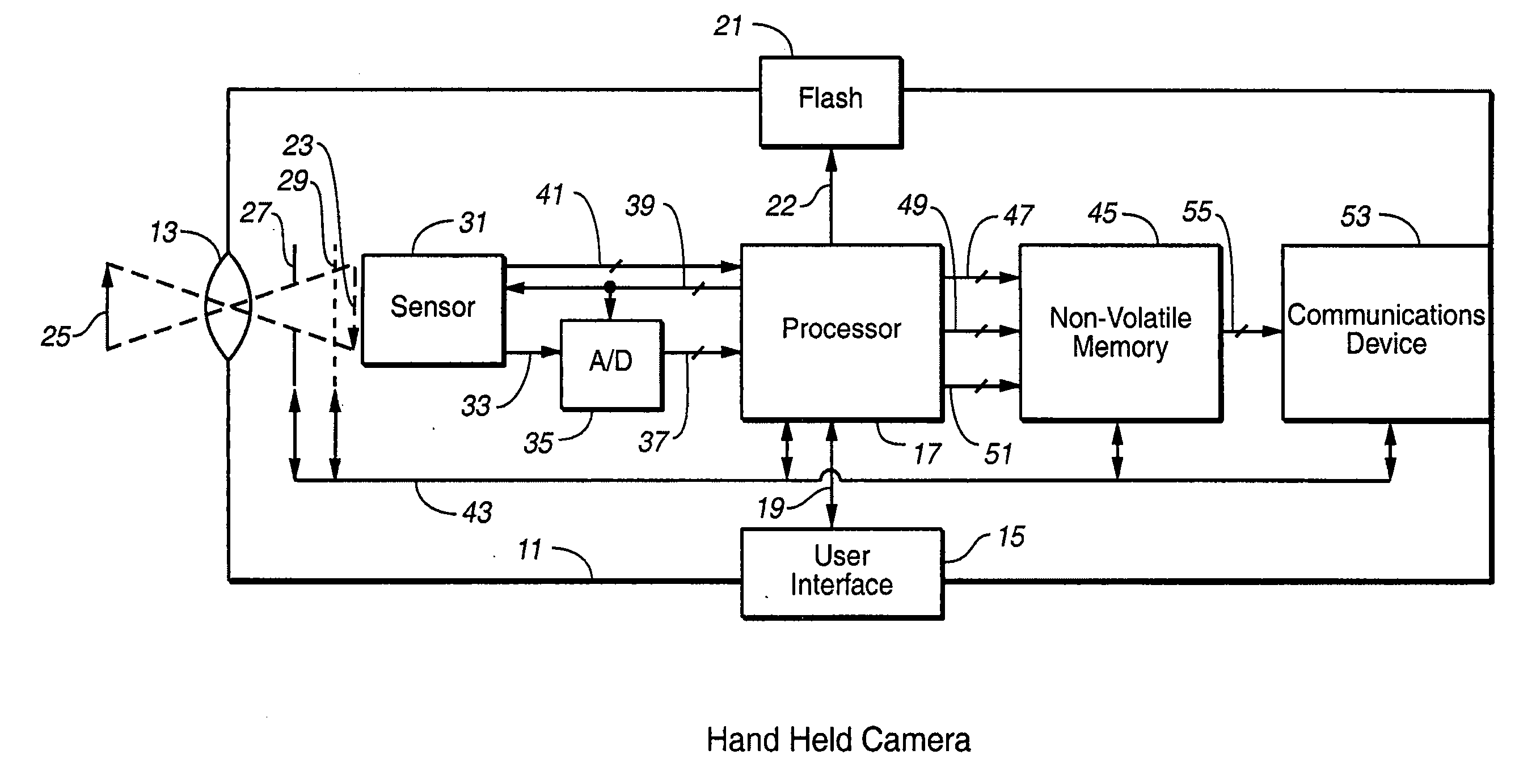 Digital camera with reduced image buffer memory and minimal processing for recycling through a service center