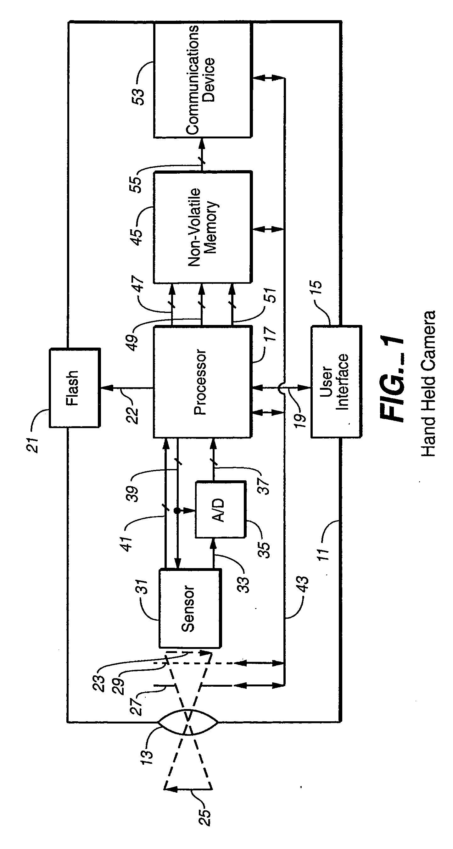 Digital camera with reduced image buffer memory and minimal processing for recycling through a service center