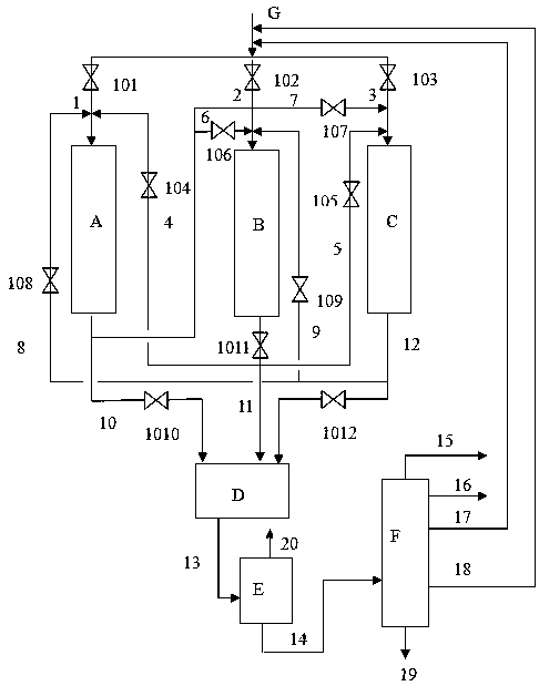 A kind of low-quality oil treatment process method