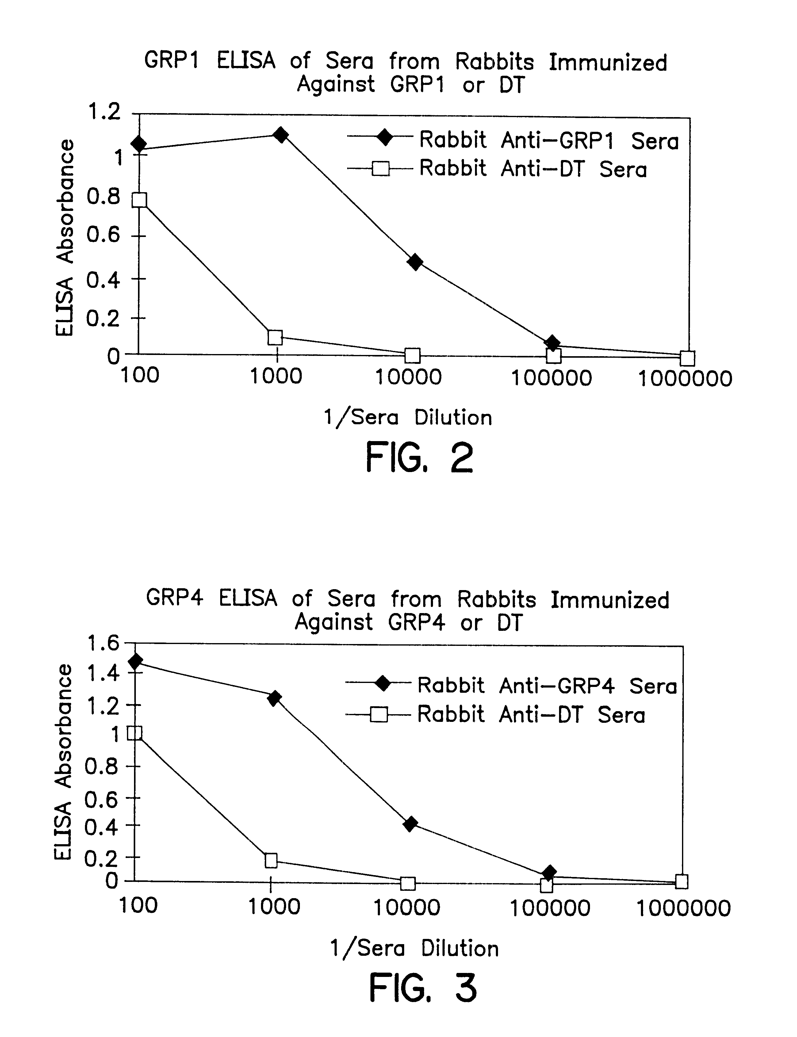 Immunogenic compositions to the CCK-B/gastrin receptor and methods for the treatment of tumors