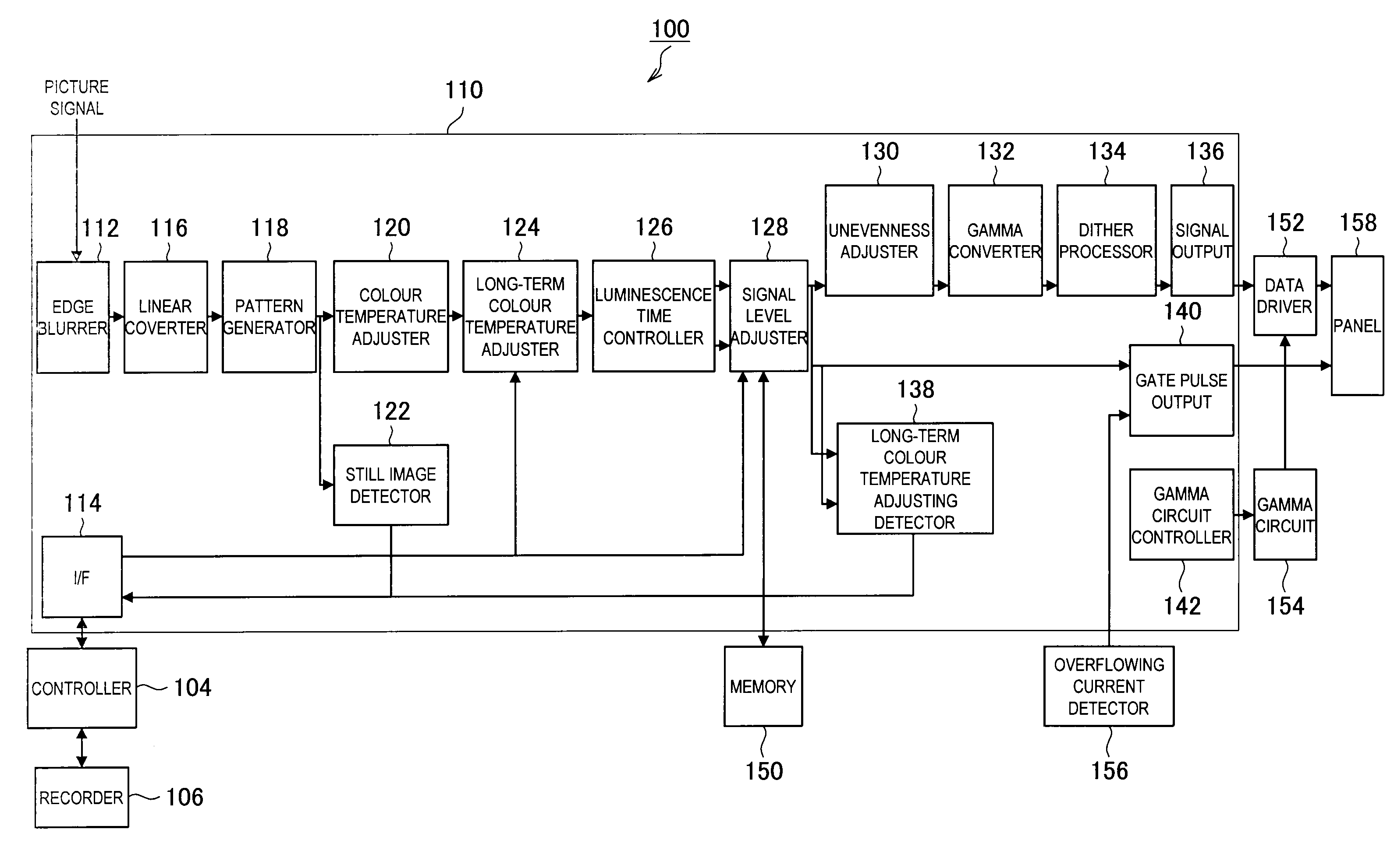 Display device, method of driving display device, and computer program