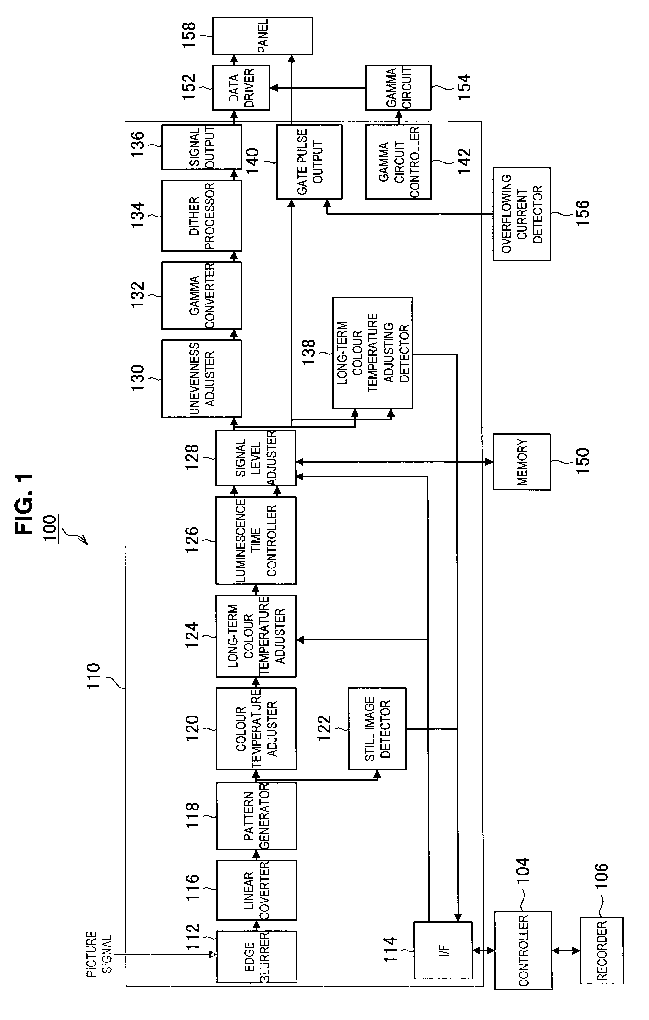 Display device, method of driving display device, and computer program