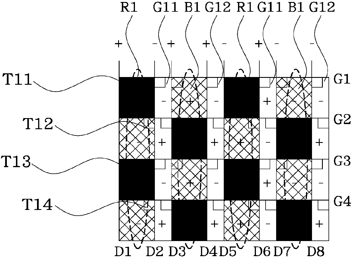 Pixel structure of liquid crystal display