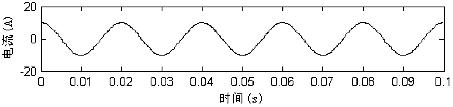 Current alarm signal processing method for improved mathematical morphology filter