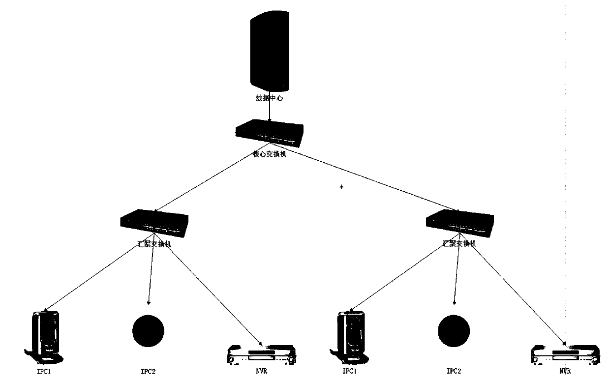 Terminal asset identification method and device, and computer readable storage medium