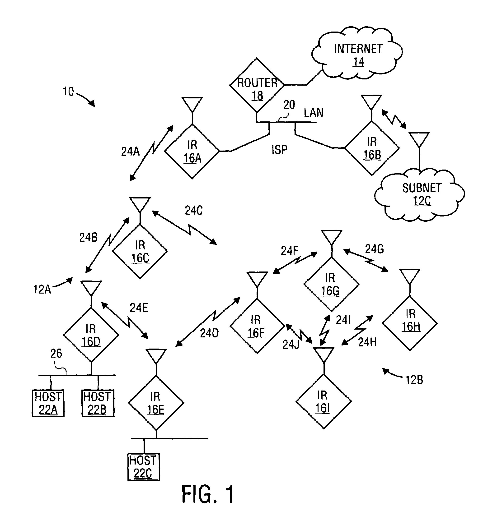 Unified routing scheme for ad-hoc internetworking