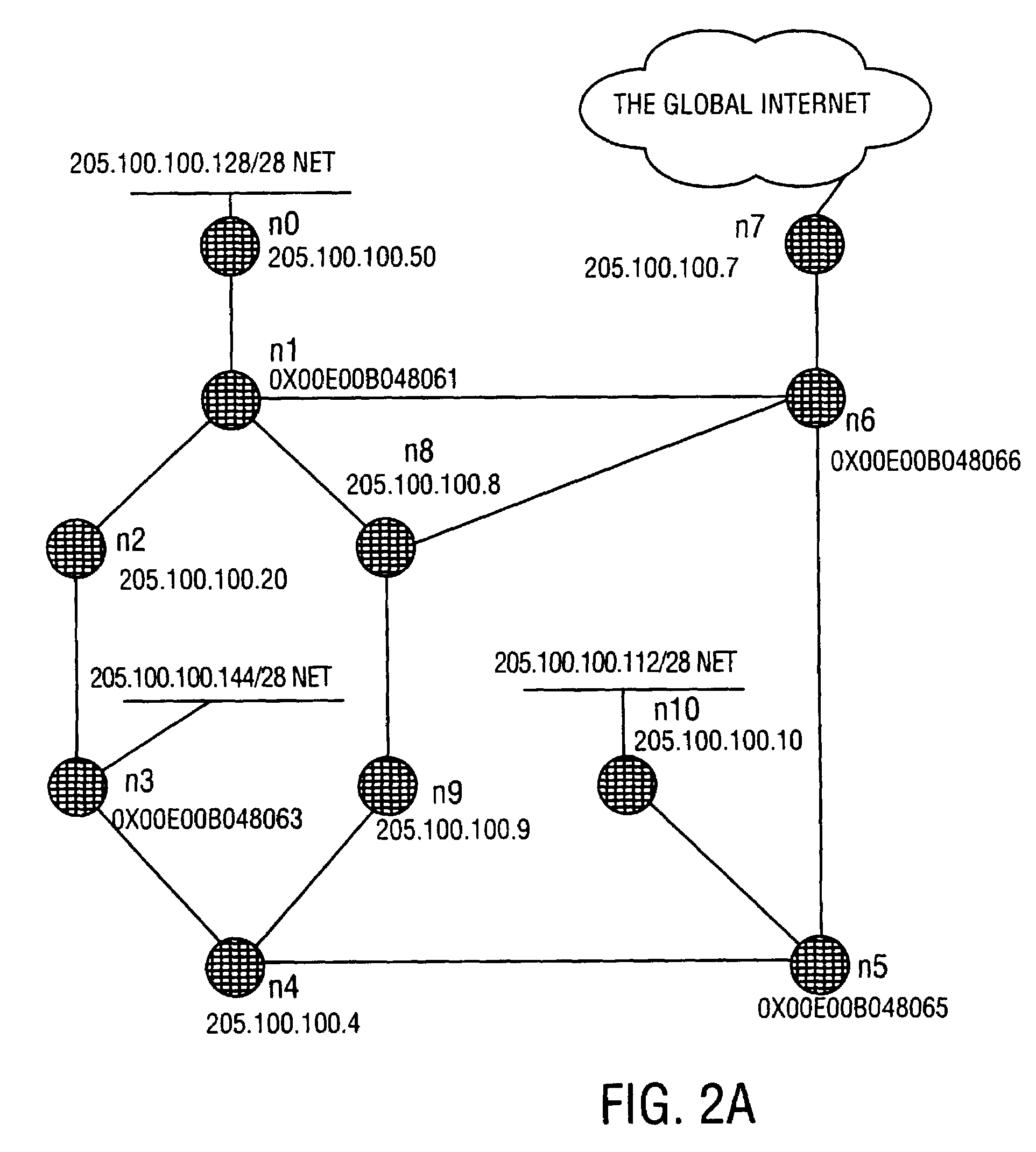 Unified routing scheme for ad-hoc internetworking