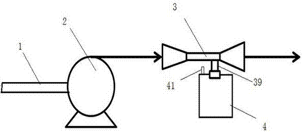 Supersonic swirling capture treatment system for flue gas