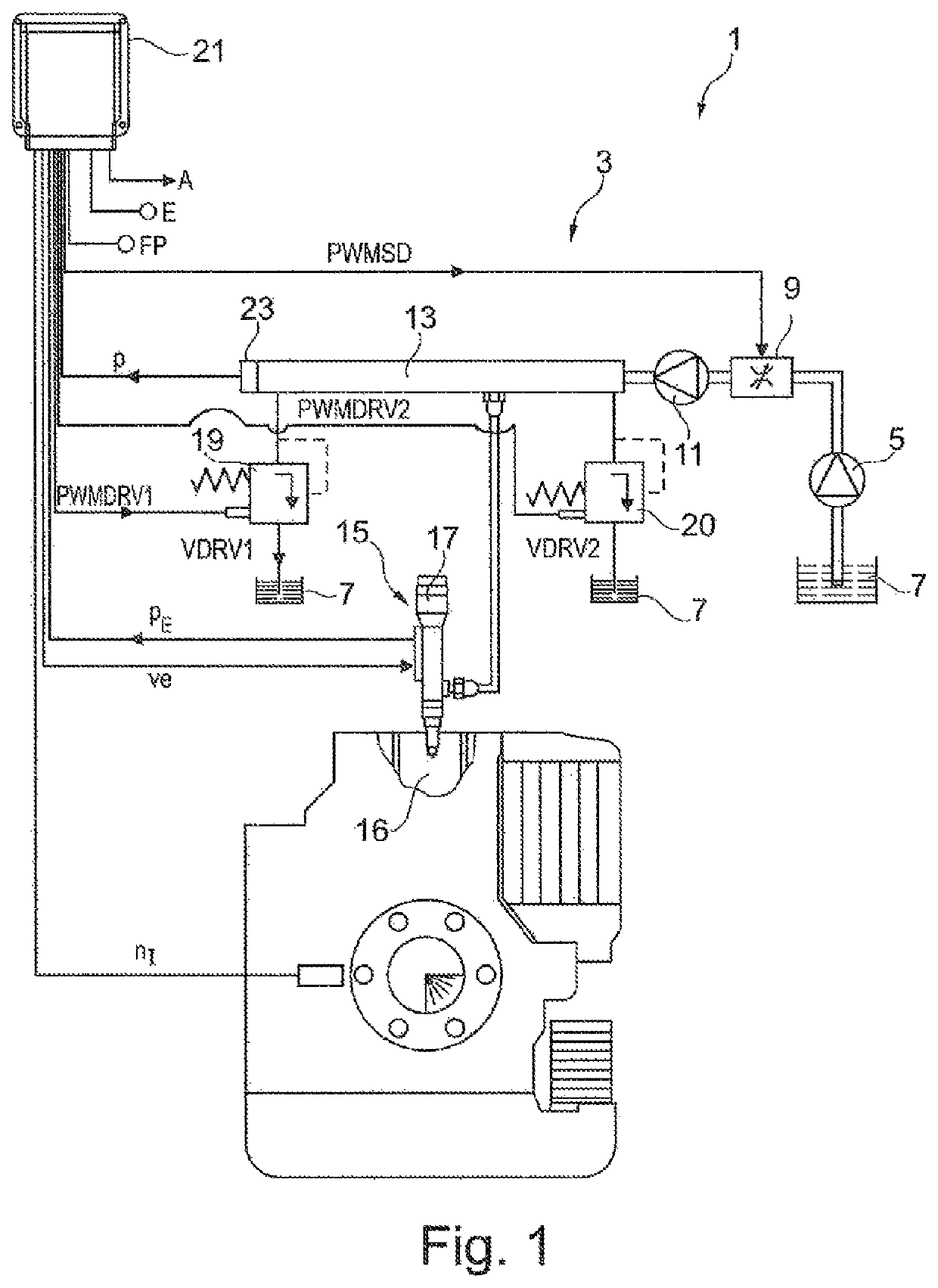 Method for operating an internal combustion engine having an injection system, injection system designed to carry out a method of this type, and internal combustion engine having an injection system of this type