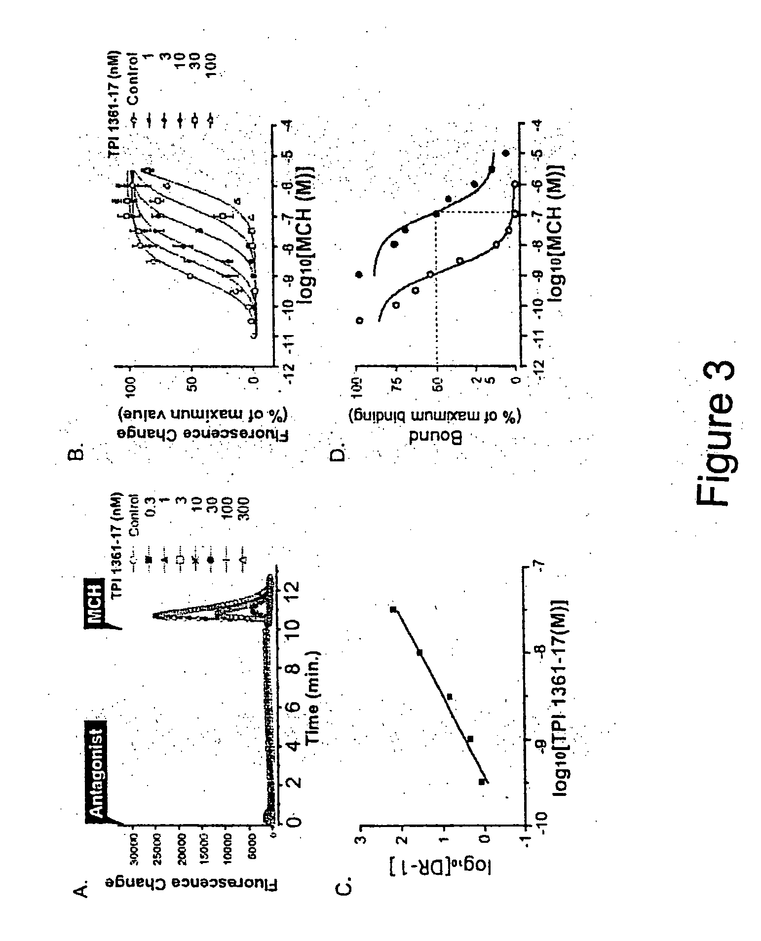 Melanin-Concentrating Hormone Receptor Antagonists and Methods of Use