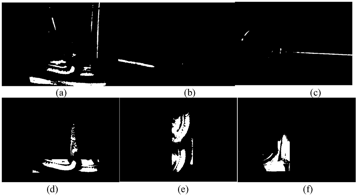 Welding defect feature extraction and welding quality analysis method based on image processing