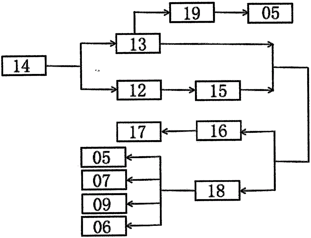 Isothermal PCR (Polymerase Chain Reaction) detector and detection method thereof