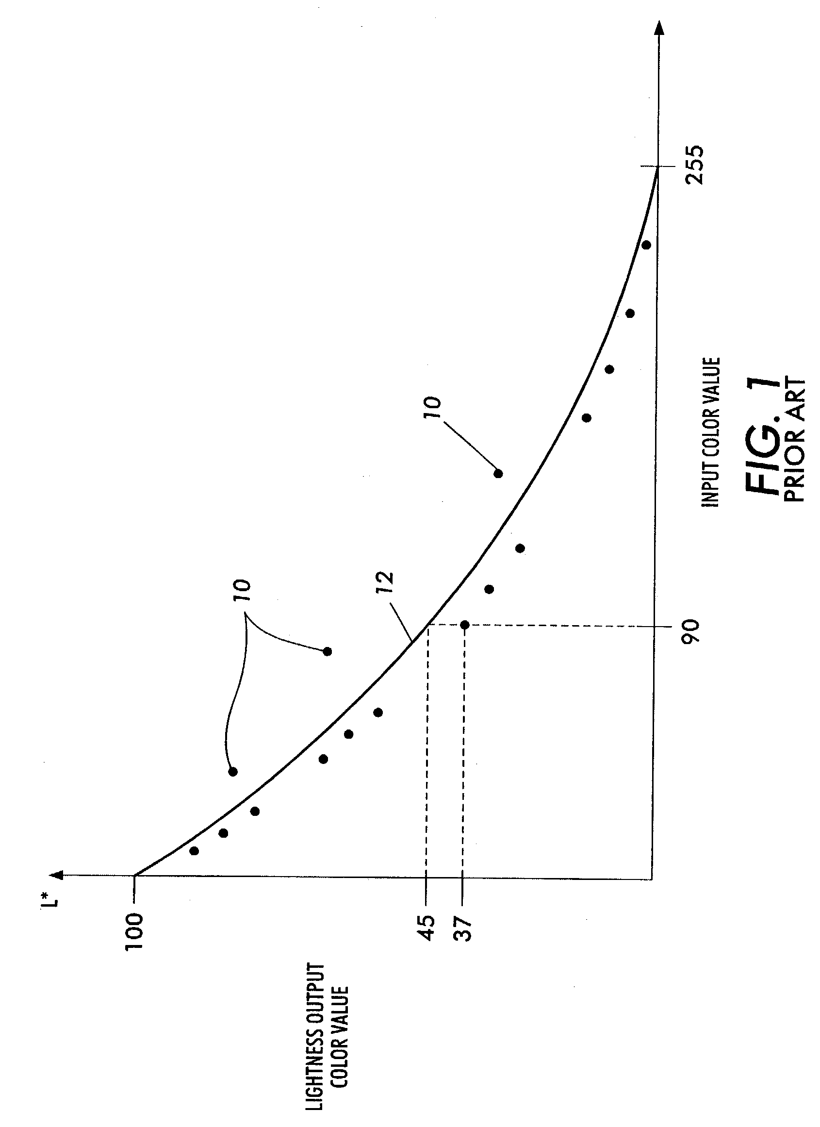 Calibration method for an imaging device