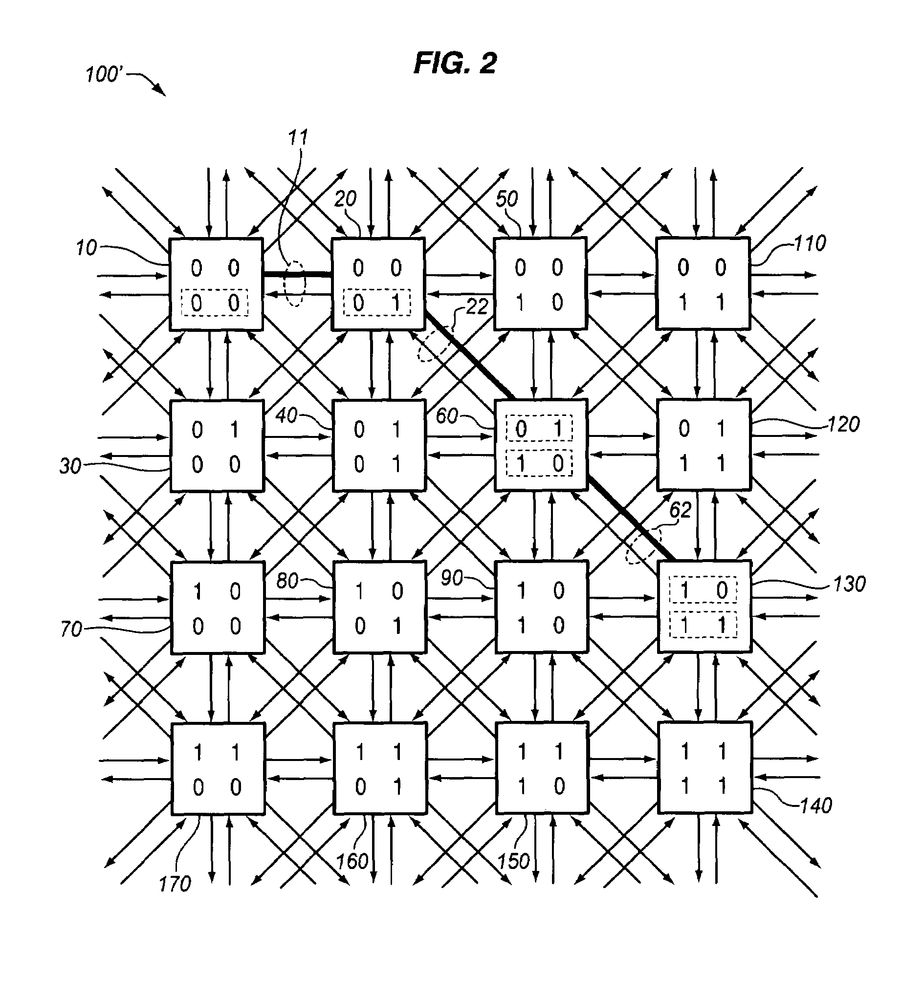 Packet-switching network with symmetrical topology and method of routing packets