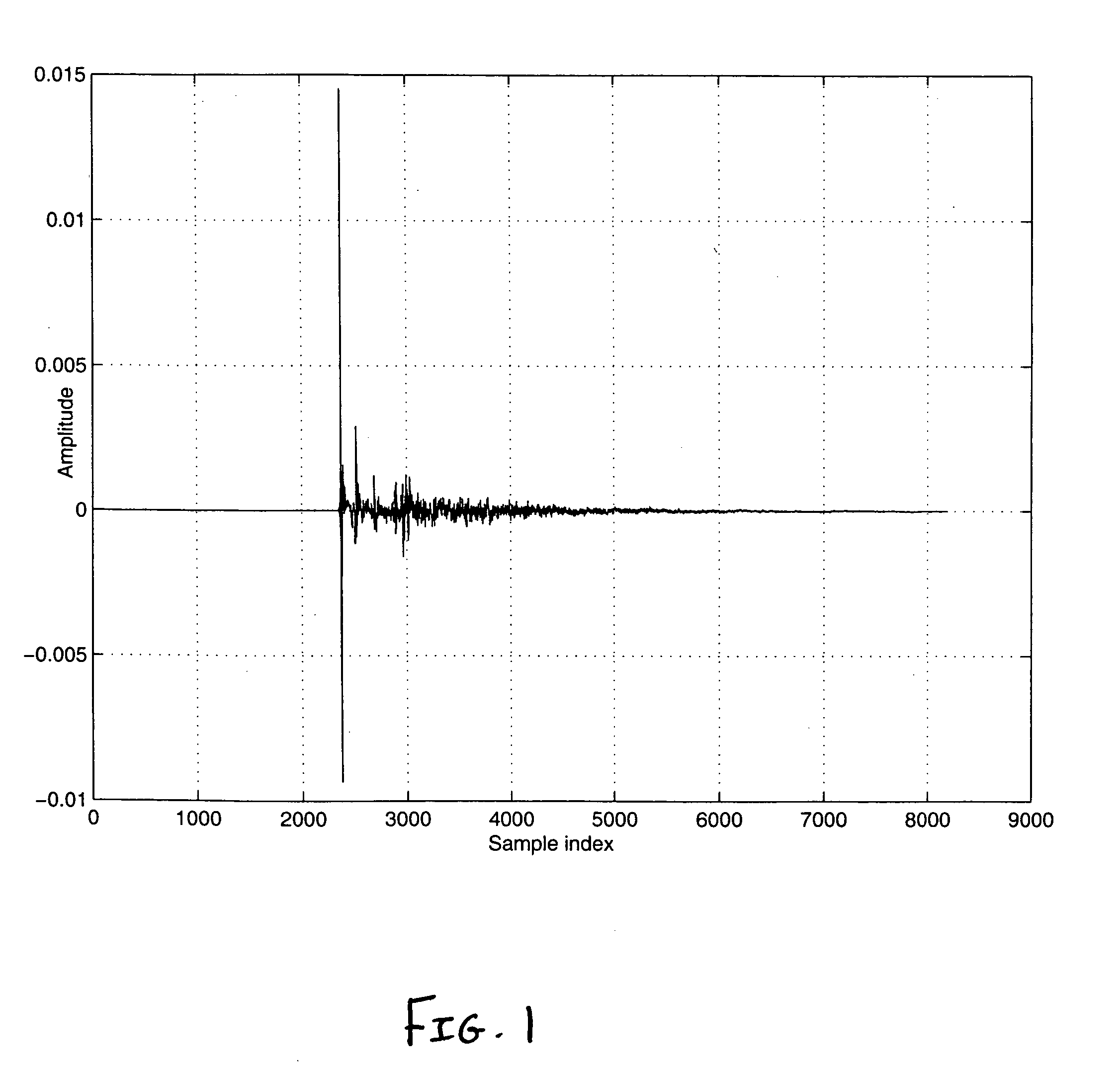 Method for automatic loudspeaker polarity determination through loudspeaker-room acoustic responses