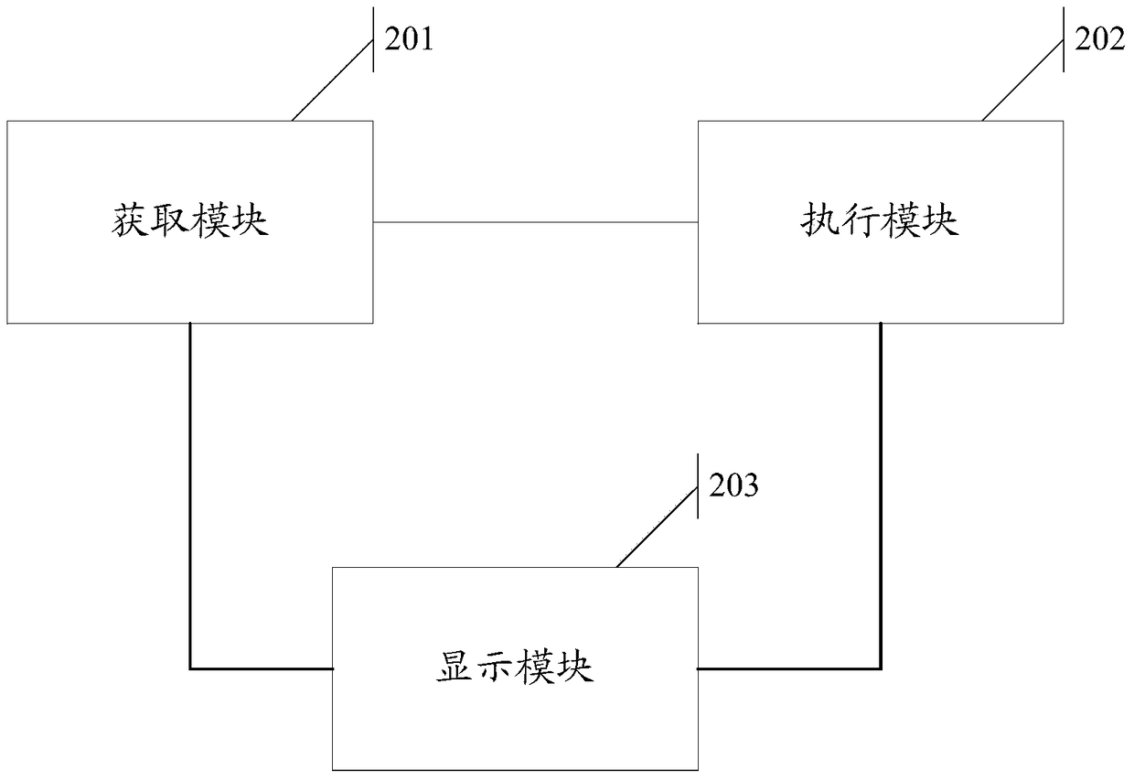 Information display method and electronic device