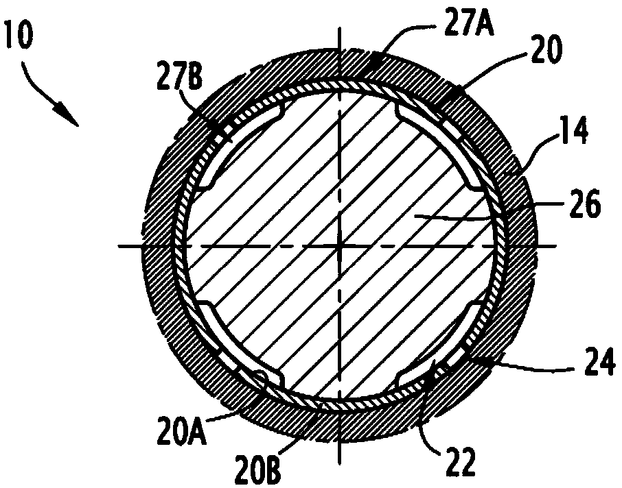 Ammonia Storage Cartridge With Optimized Filling Time, in Particular for a Motor Vehicle Gas Exhaust system