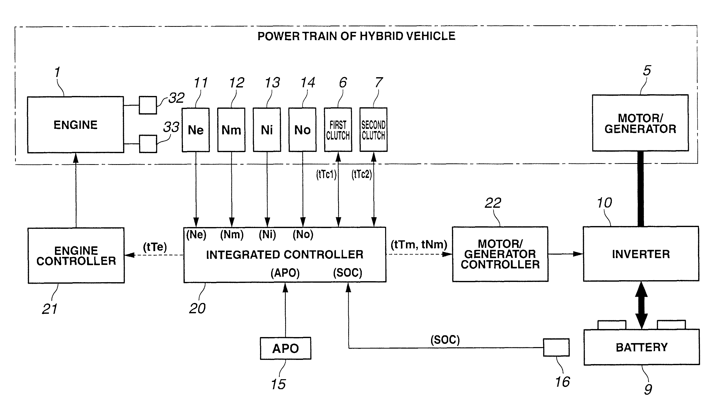 Idling control device for vehicle