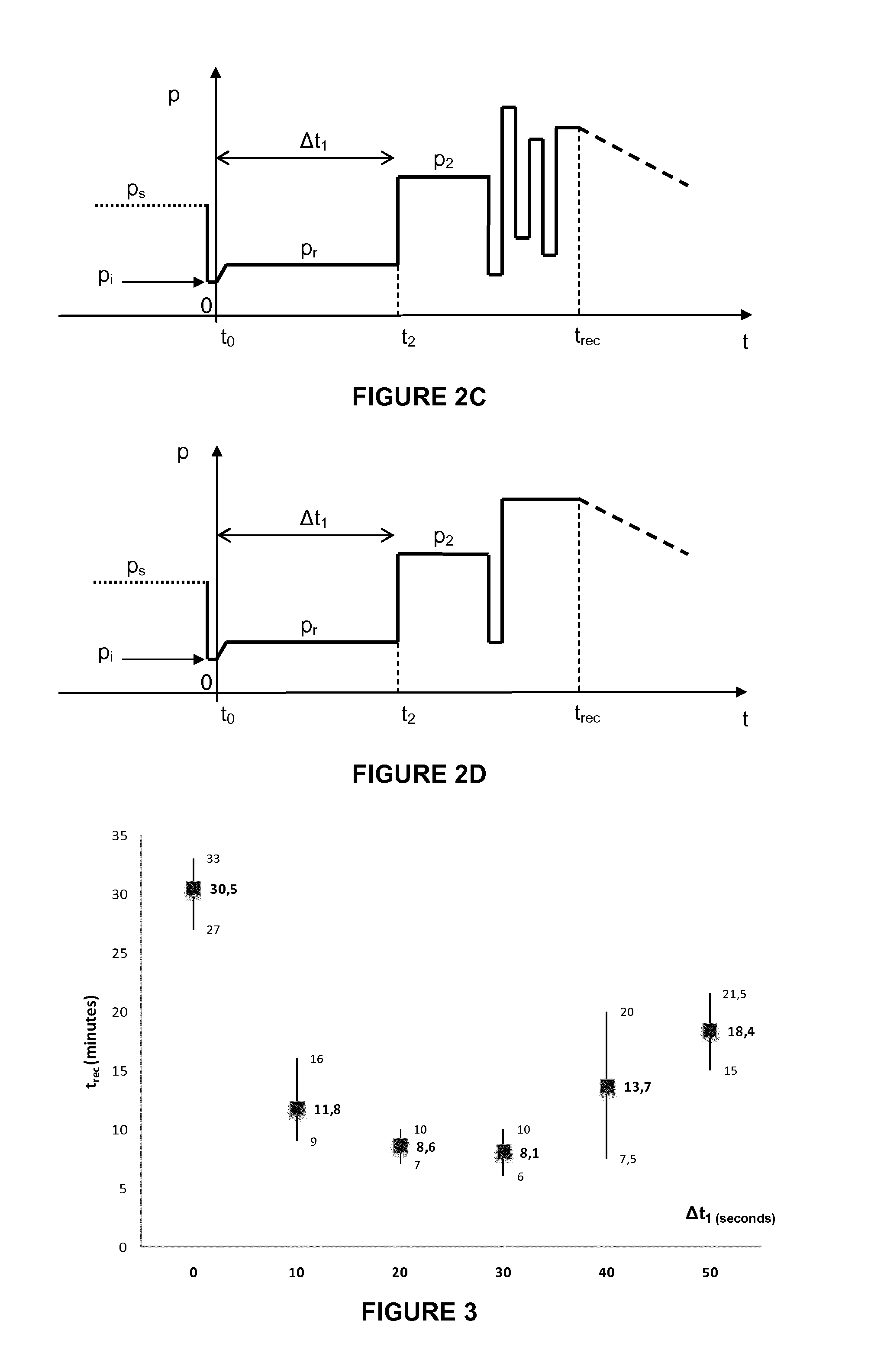 Process for Reconstitution of a Solid Form of a Pharmaceutical Composition