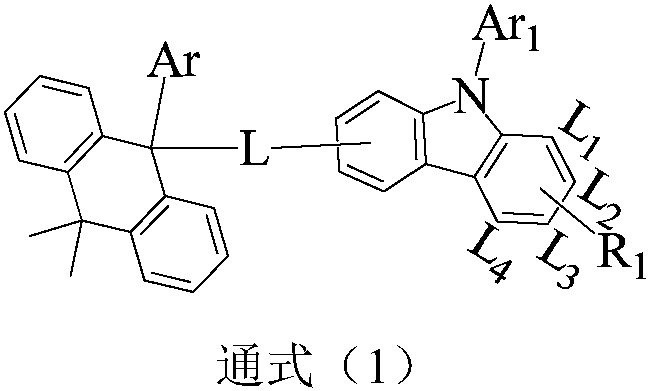 Dimethyl anthracene organic compound, and application thereof on organic light-emitting device