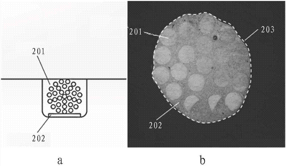 Precision resistance brazing method for stranded conductors and fine wires