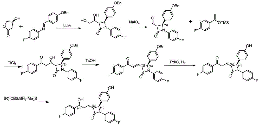 Synthetic method of ezetimibe and its intermediate