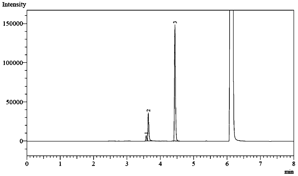 Carbene iridium catalyst and preparation method and application thereof