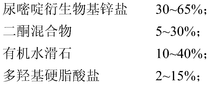 A kind of organic composite heat stabilizer and preparation method thereof