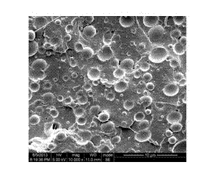 Chain-extended modified PLA/PETG (polylactic acid/poly (ethylene terephthalateco-1, 4-cylclohexylenedimethylene terephthalate)) blend and preparation method thereof