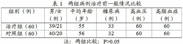 Chinese herbal medicine composition for treating early occlusive peripheral atherosclerosis