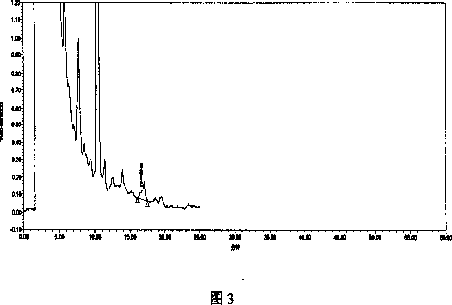 Method for detecting citrinin content in red koji fermentation product