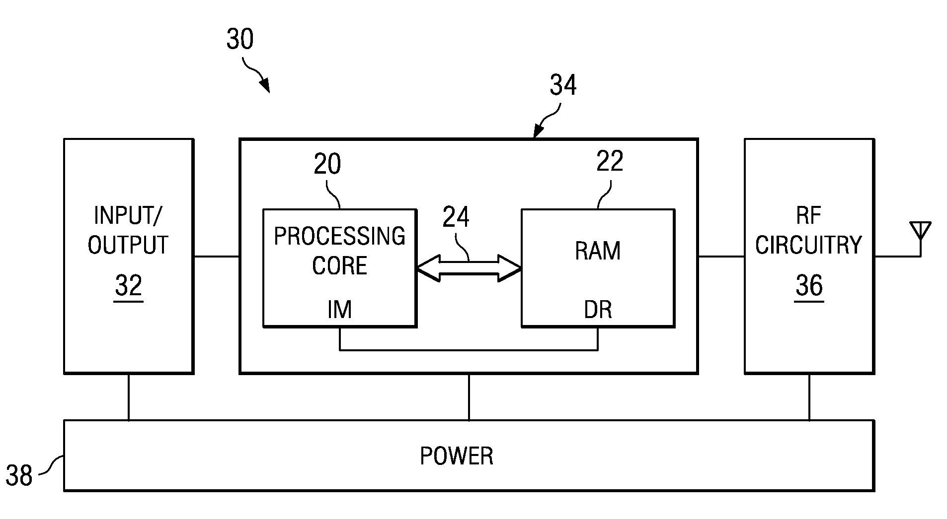 Method and apparatus for reducing memory current leakage a mobile device
