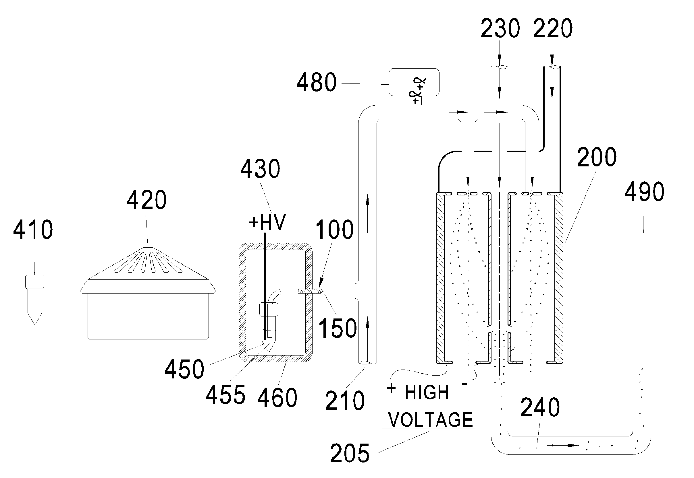 Ion mobility analysis of lipoproteins