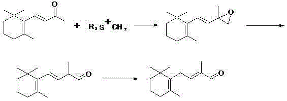 Synthetic method for vitamin A intermediate C14 aldehyde