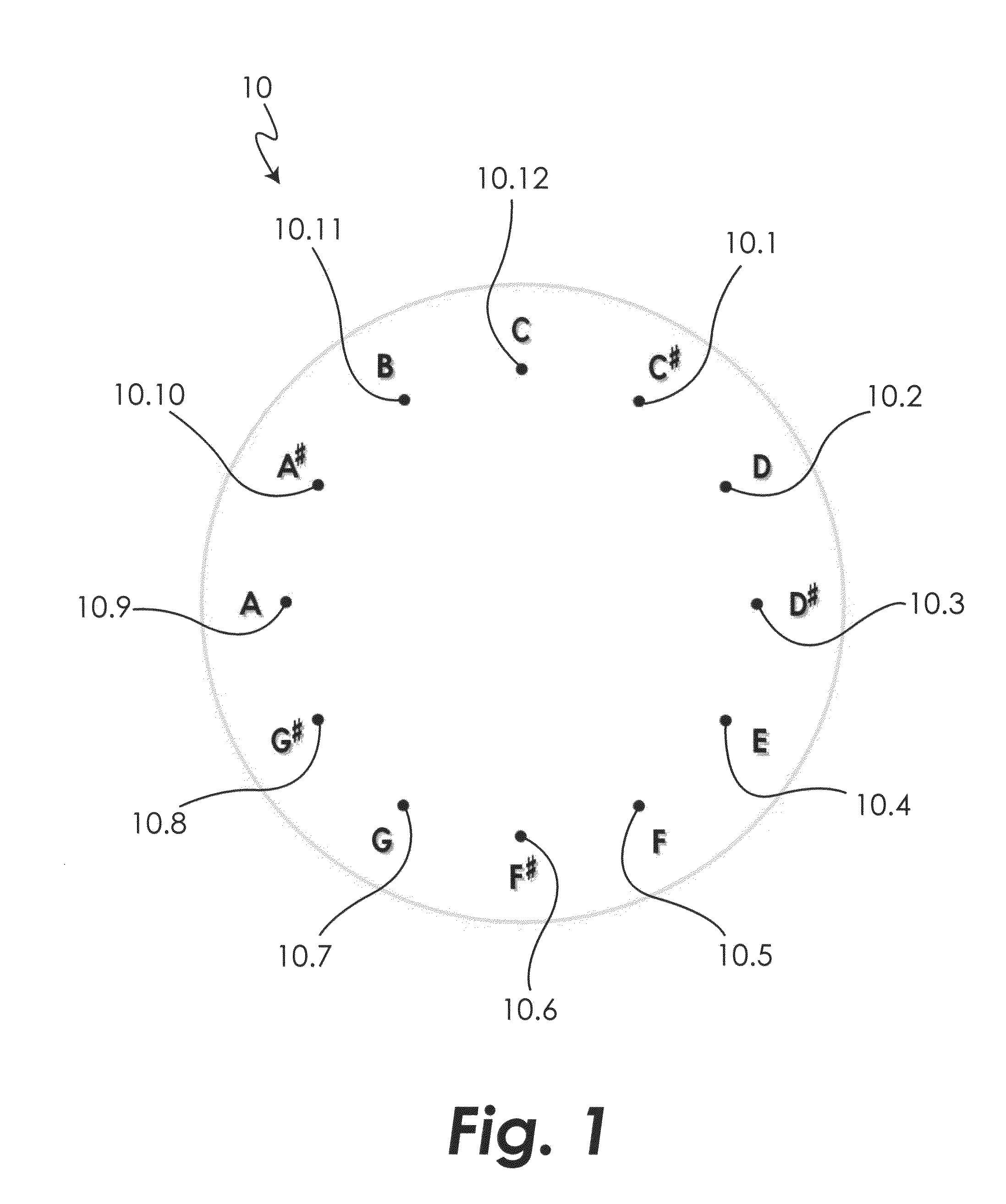 System and method for music composition