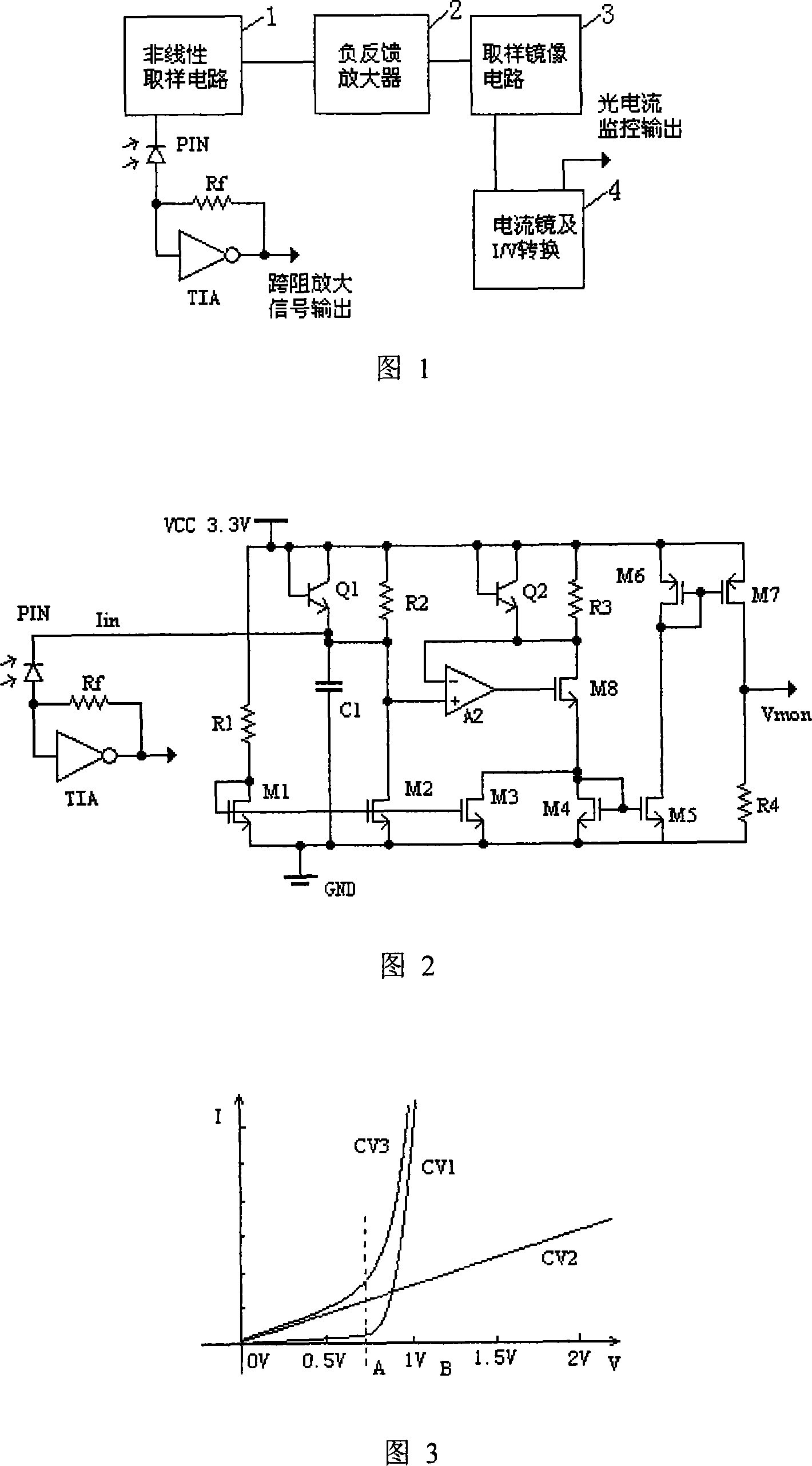 Photocurrent monitoring circuit for transimpedance amplifier