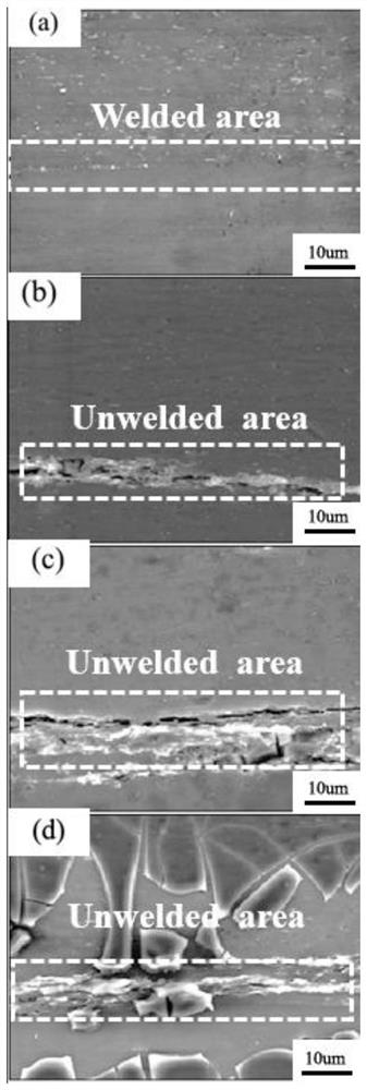 Preparation method of aluminum-based composite material with controllable reinforcement phase distribution