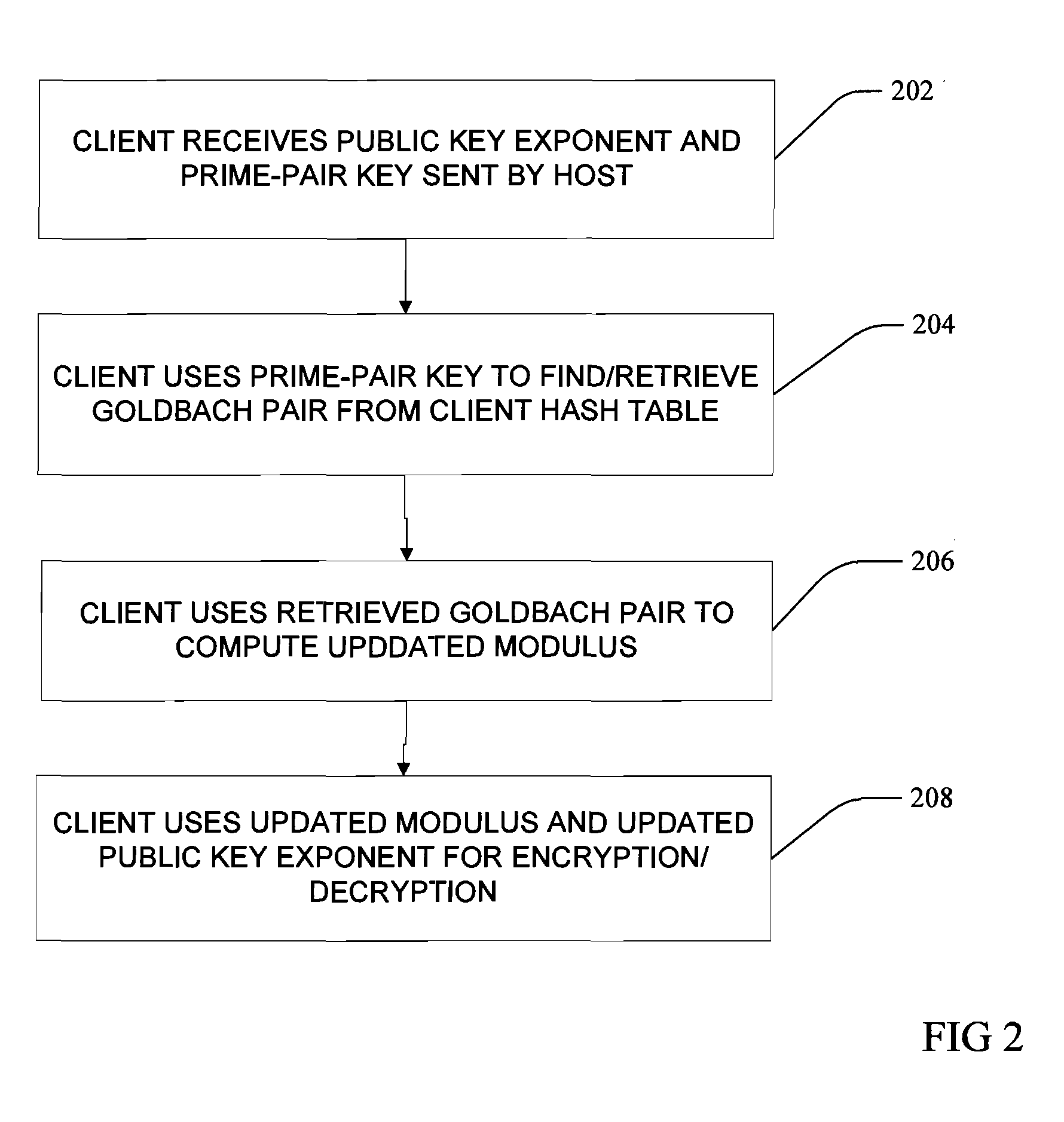 Method, system, and program product for asymmetric key generation